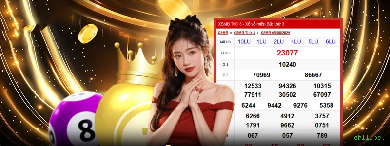 chillbet Cassino Clássico